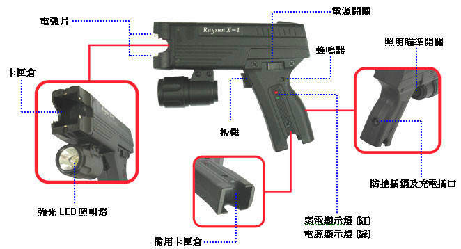 云浮市男子防身用品廠家店 云浮市男子防身用品廠家店