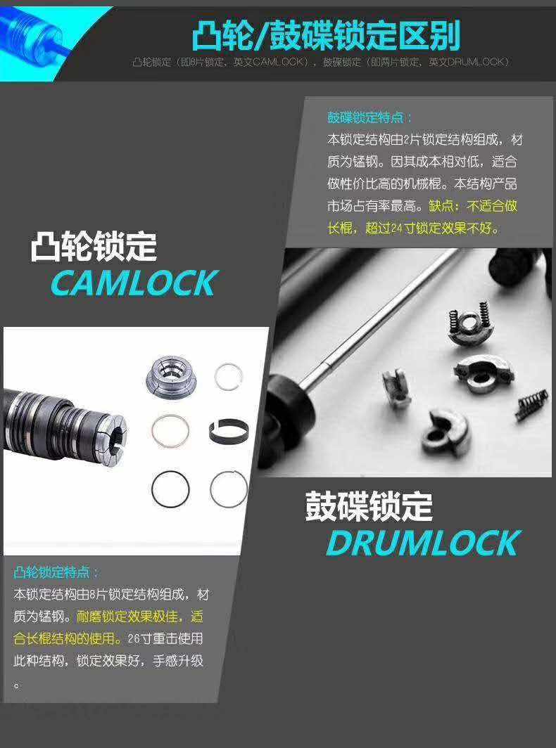 信陽(yáng)市防身器材直營(yíng) 信陽(yáng)市防身器材直營(yíng)