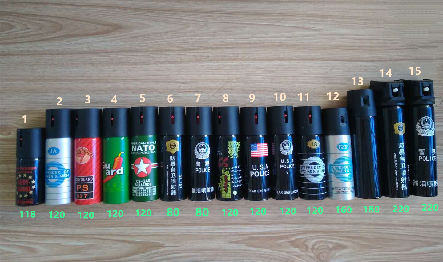 外出旅游時防身用品有哪些? 外出旅游時防身用品有哪些?